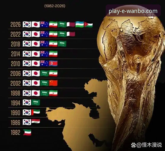 万博娱乐manbetx最新版本 民主刚果52年圆梦世界杯:一场技术流绝杀背后的战术与数据深度解析